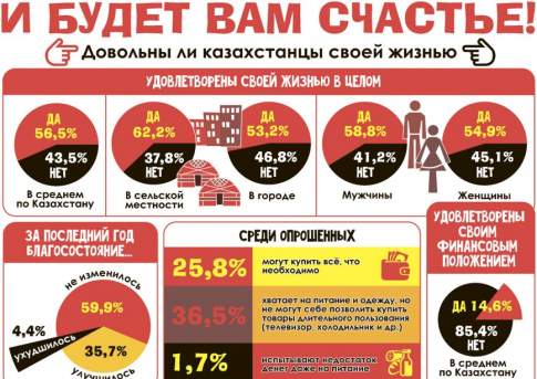 И будет вам счастье!
